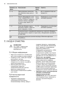Страница 36