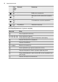 Страница 50