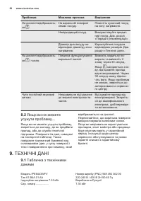 Страница 58