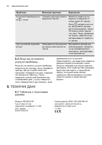 Страница 52
