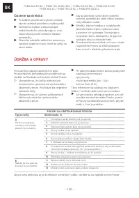 Страница 130