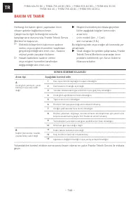 Страница 166