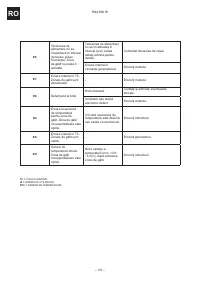 Страница 110