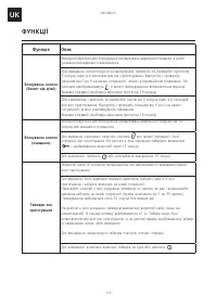 Страница 126