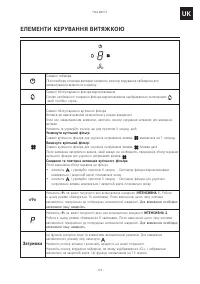 Страница 129