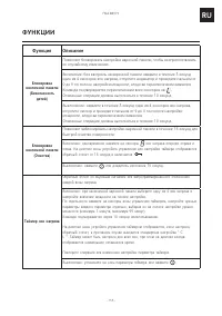 Страница 155