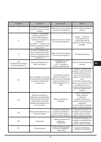 Страница 51