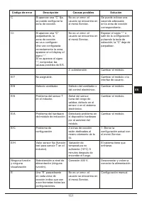 Страница 151