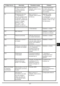 Страница 181