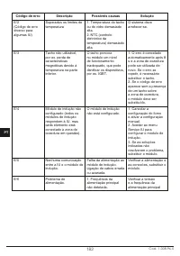 Страница 182