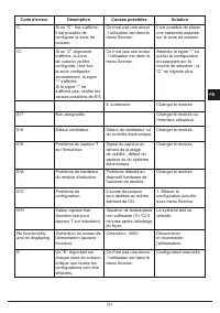 Страница 91