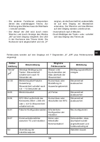 Страница 59