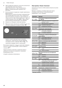 Страница 46