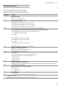 Страница 43