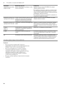 Страница 58
