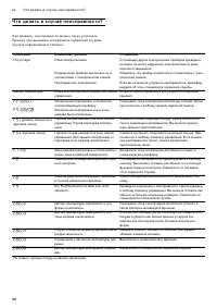 Страница 56