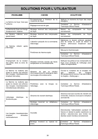 Страница 92
