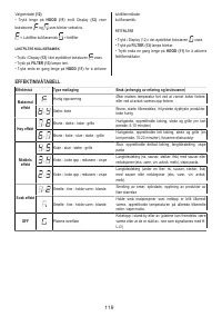 Страница 119