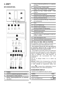 Страница 126