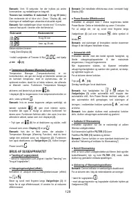 Страница 129
