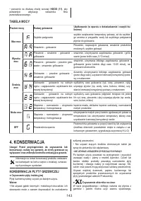 Страница 143