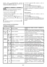 Страница 187
