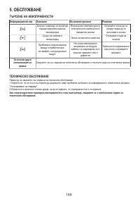Страница 189