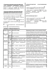 Страница 210