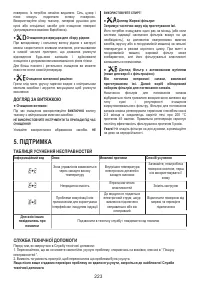 Страница 223