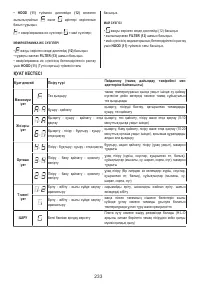 Страница 233