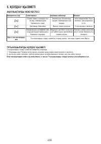 Страница 235