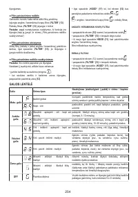 Страница 254