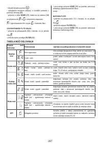 Страница 287
