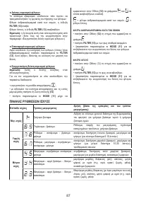 Страница 87