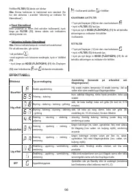Страница 98