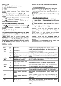Страница 131