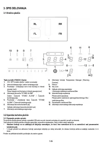 Страница 145