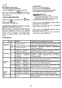 Страница 60