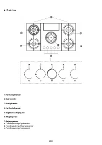 Страница 226