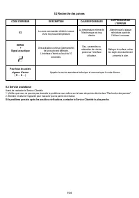 Страница 104