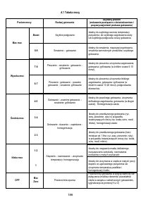 Страница 186