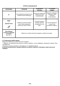 Страница 249