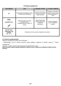 Страница 267