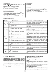 Страница 120