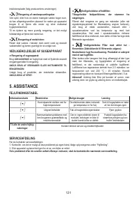 Страница 131
