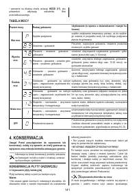 Страница 141