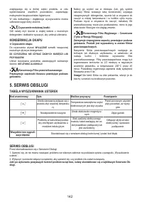 Страница 142