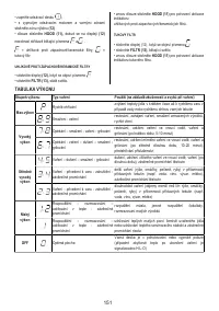 Страница 151