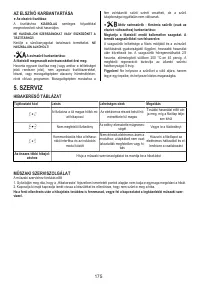 Страница 175