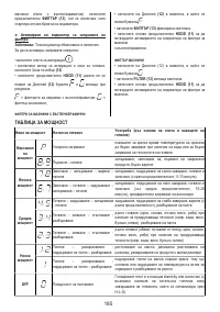 Страница 185